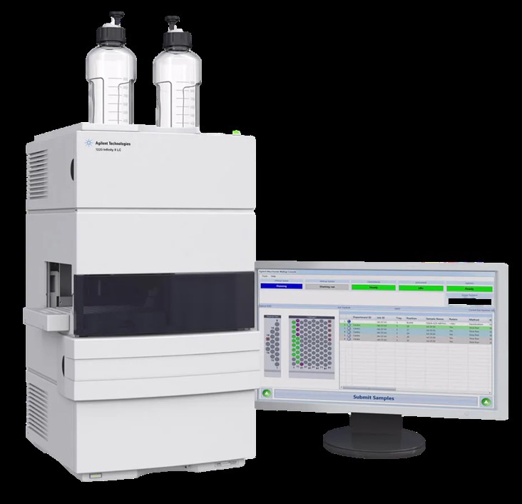 HPLC(High Performance Liquid Chromatography)