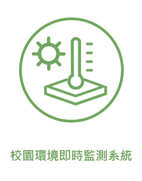 校園環境即時檢測系統icon